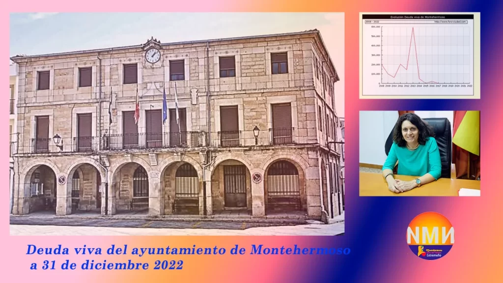 Deuda viva del ayuntamiento de Montehermoso a 31 de diciembre 2022