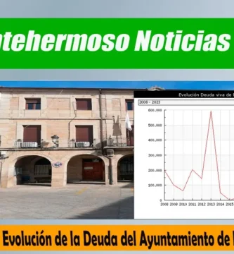 La Evolución de la Deuda del Ayuntamiento de Montehermoso