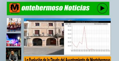 La Evolución de la Deuda del Ayuntamiento de Montehermoso